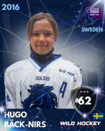 Hugo Bäck-Nirs