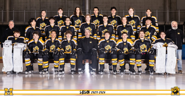 Команды 4267 Игроки