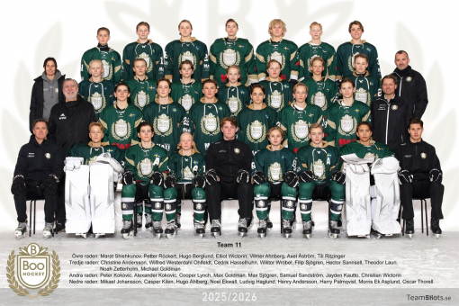 Komandas 4414 Spēlētāji