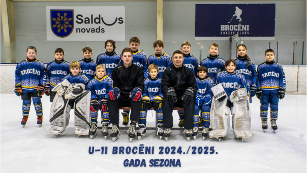 Команды 4455 Игроки